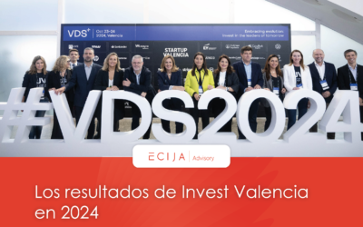 Los resultados de Invest Valencia en 2024